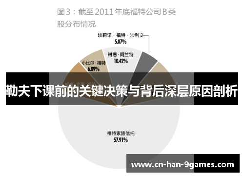 勒夫下课前的关键决策与背后深层原因剖析