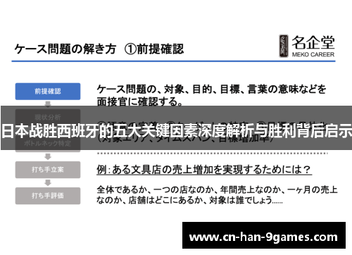 日本战胜西班牙的五大关键因素深度解析与胜利背后启示