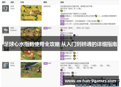 足球心水指数使用全攻略 从入门到精通的详细指南