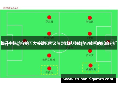 提升中场防守的五大关键因素及其对球队整体防守体系的影响分析