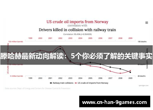 滕哈赫最新动向解读：5个你必须了解的关键事实