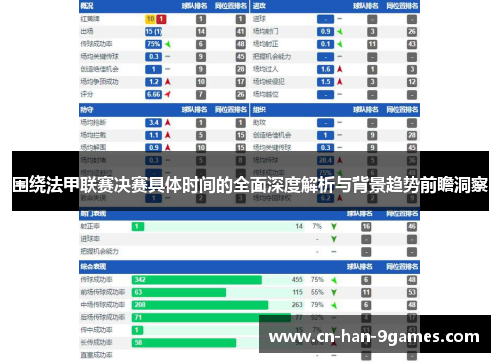 围绕法甲联赛决赛具体时间的全面深度解析与背景趋势前瞻洞察 围绕法甲联赛决赛具体时间的全面深度解析与背景趋势前瞻洞察