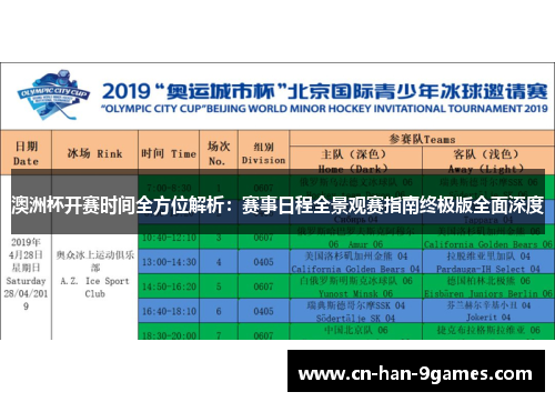 澳洲杯开赛时间全方位解析：赛事日程全景观赛指南终极版全面深度