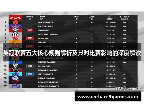 英冠联赛五大核心规则解析及其对比赛影响的深度解读