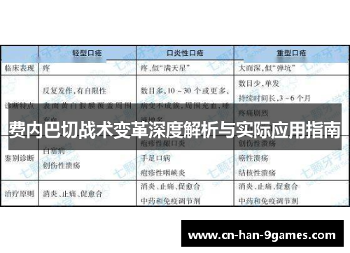 费内巴切战术变革深度解析与实际应用指南